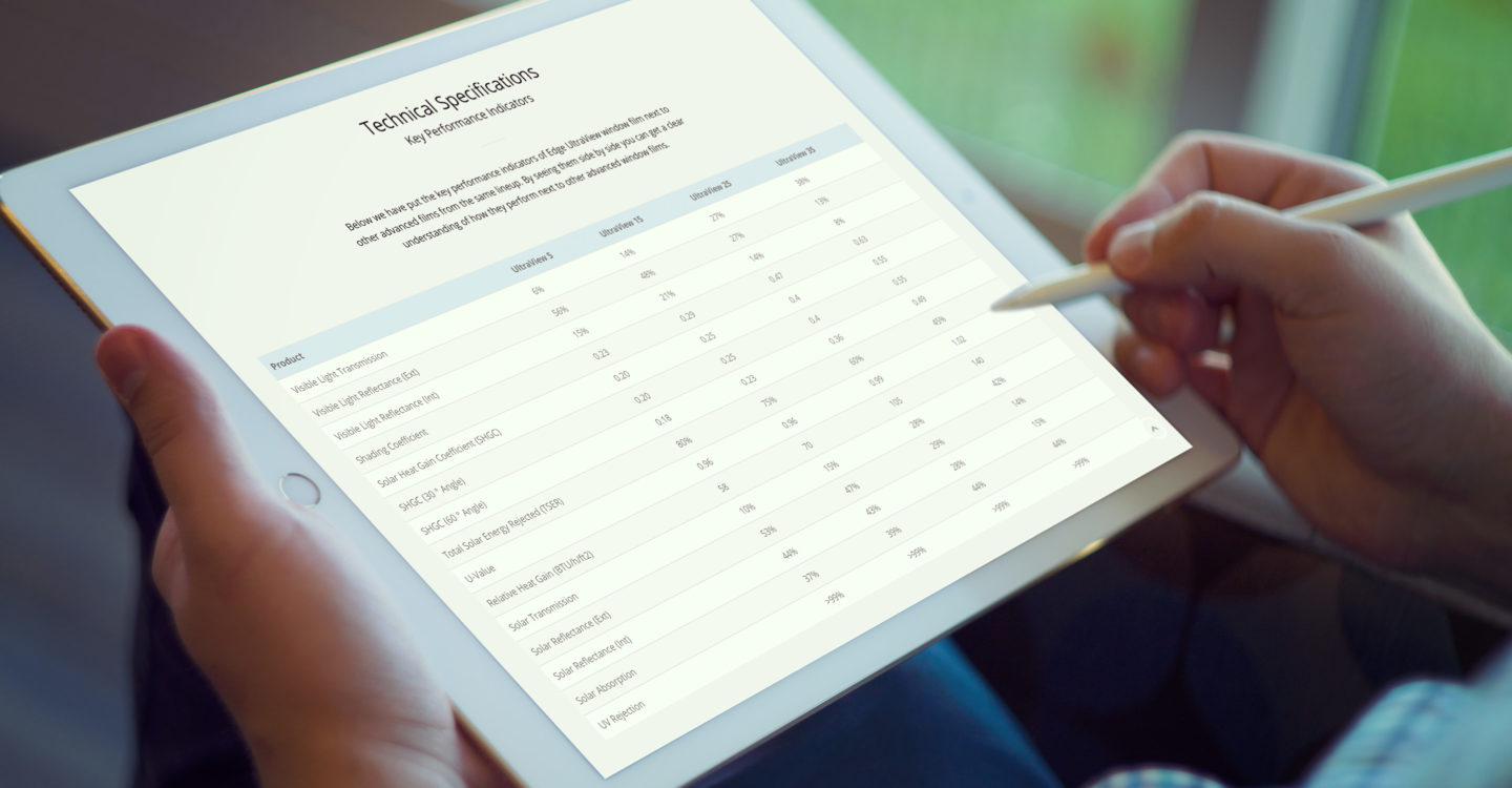 Learn The Lingo: Spec Sheets